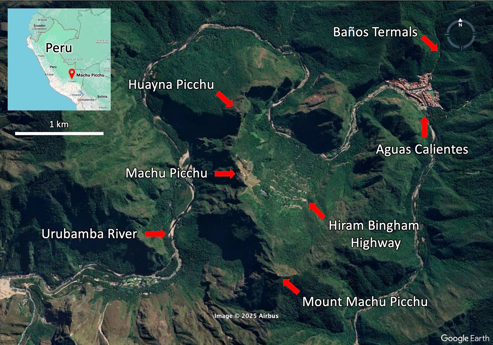 Annotated satellite image for a Machu Picchu science travel guide, showing key landmarks including the Machu Picchu Citadel, Huayna Picchu, Machu Picchu Mountain, Aguas Calientes, Baños Termales, and the Urubamba River, with a north-pointing compass for orientation.